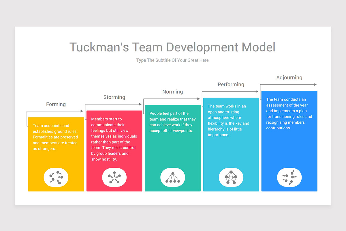 business model diagrams leader Management Model Powerpoint project process team Team Development TEAMWORK