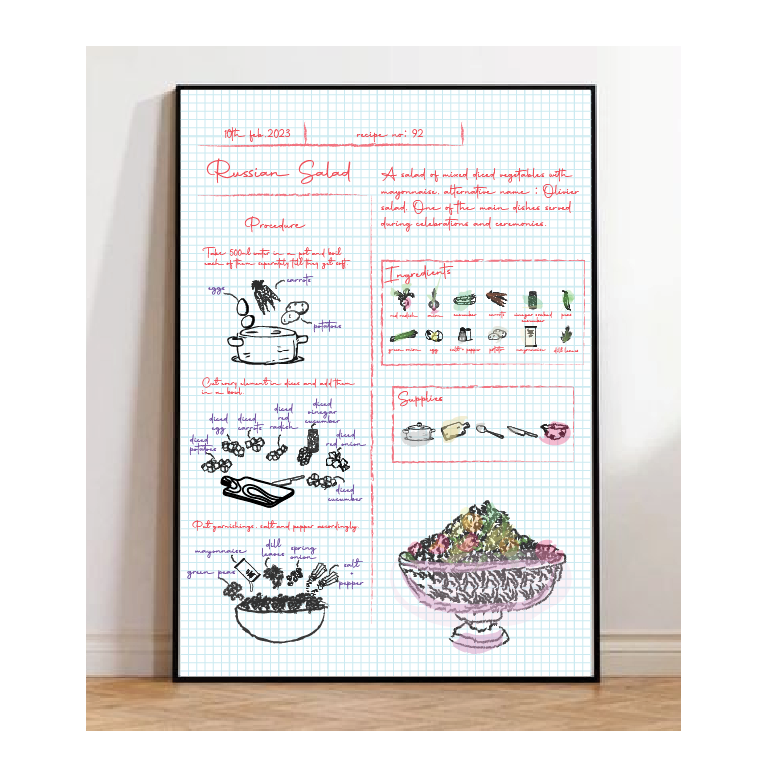 infographics illustrations Poster Design infographic design graphic design  recipes Layout recipe poster