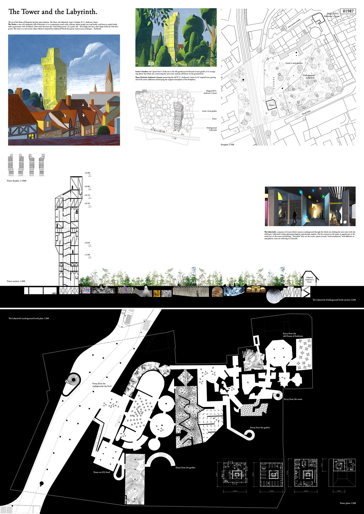 http://k-s-m-s.com/ visualization visualisation anderson museum