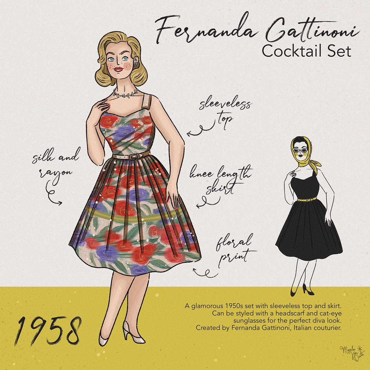 1950s Fashion  Italy Style Character design  Guide