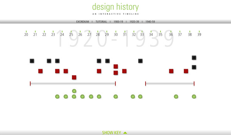 history research interactive design Flash Actionscript