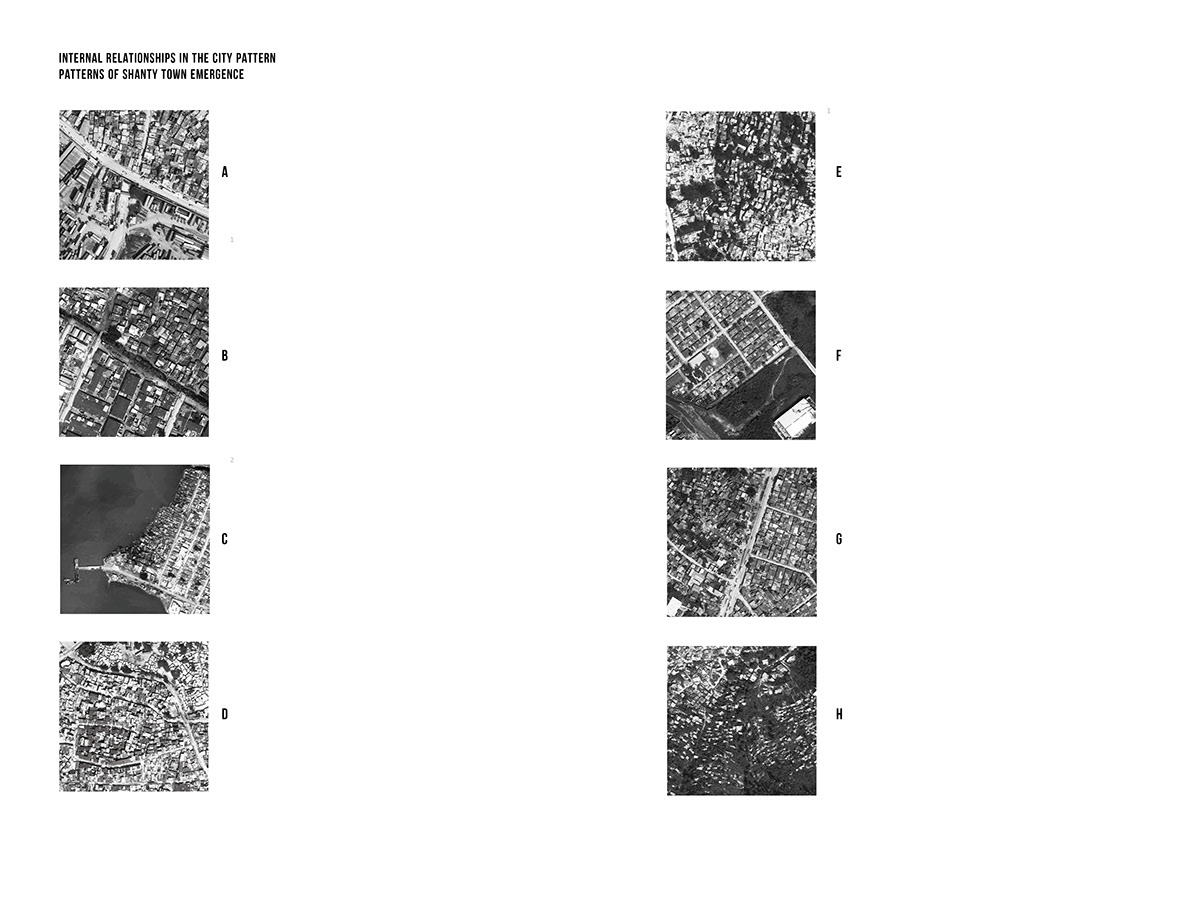 architecture pattern strategy Cell urbanism   slums network city incremental elemental