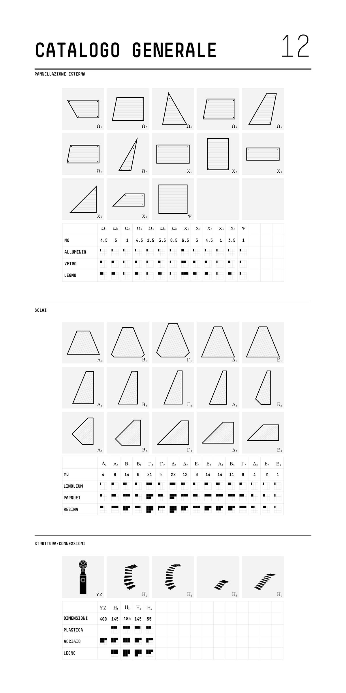 URBAN METABOLISM tassellation  pattern module simone ierardi Rhinoceros Illustrator parametric Dystopia AutoCAD graduation project