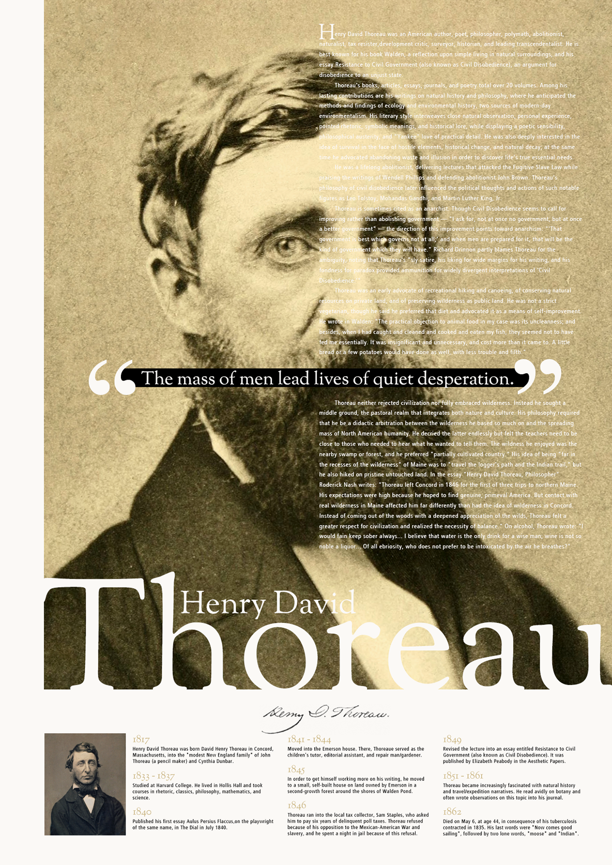 Henry David Thoreau page editorial