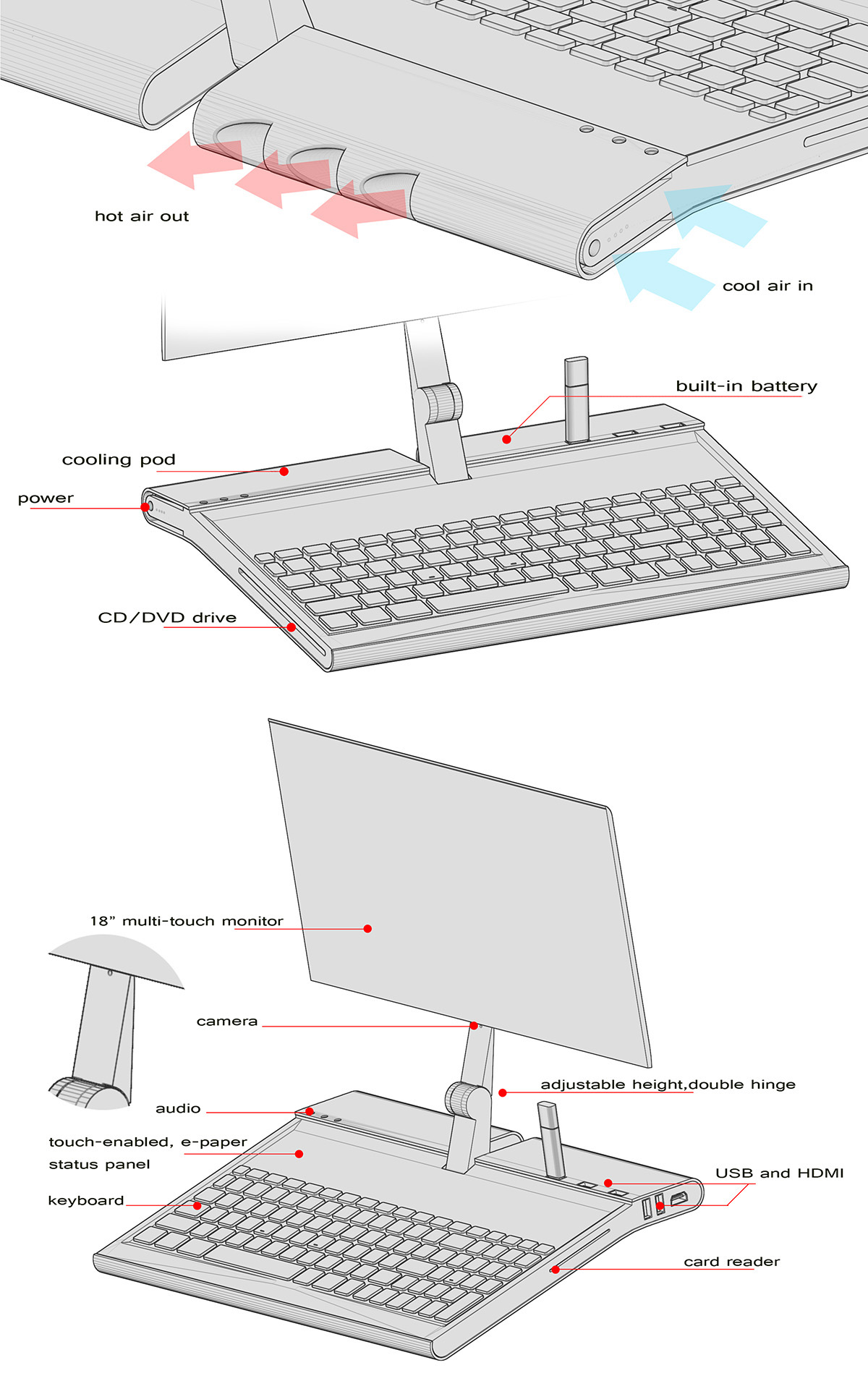 U.DTR desktop replacement  Laptop Computer innovative laptop  sitting position  ergonomic