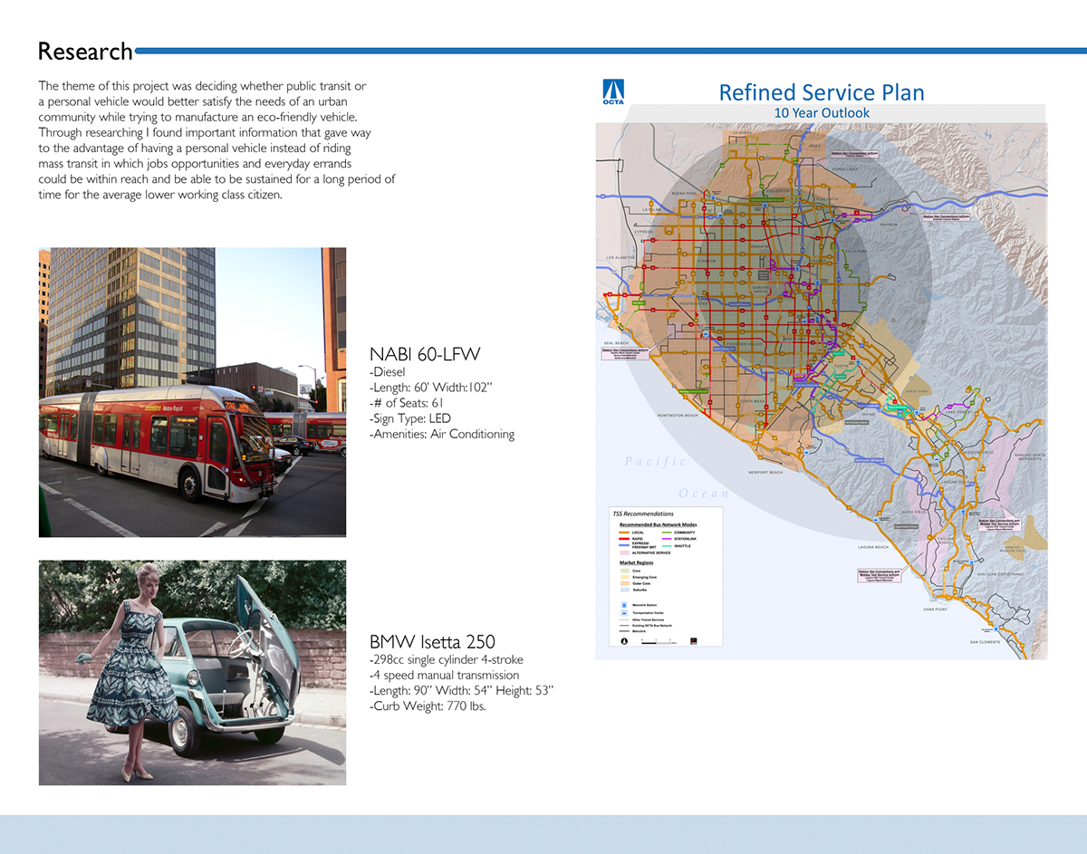 Sustainability Compact Vehicle transit design