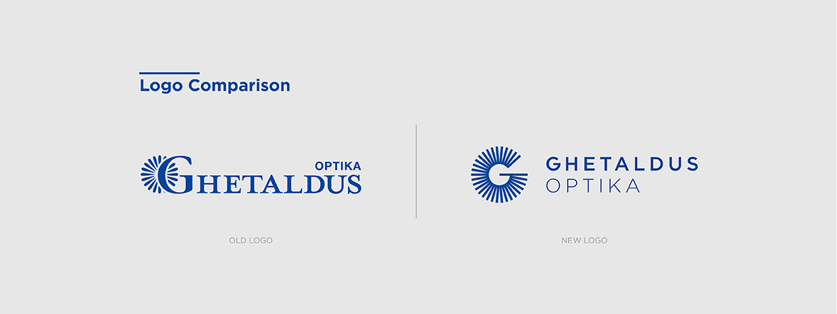 Ghetaldus optics branding  identity logo Eye Logo PUPIL eyeglasses studio33 osijek