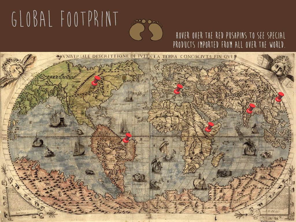 iPad App footprint catalog Travel vintage accessories