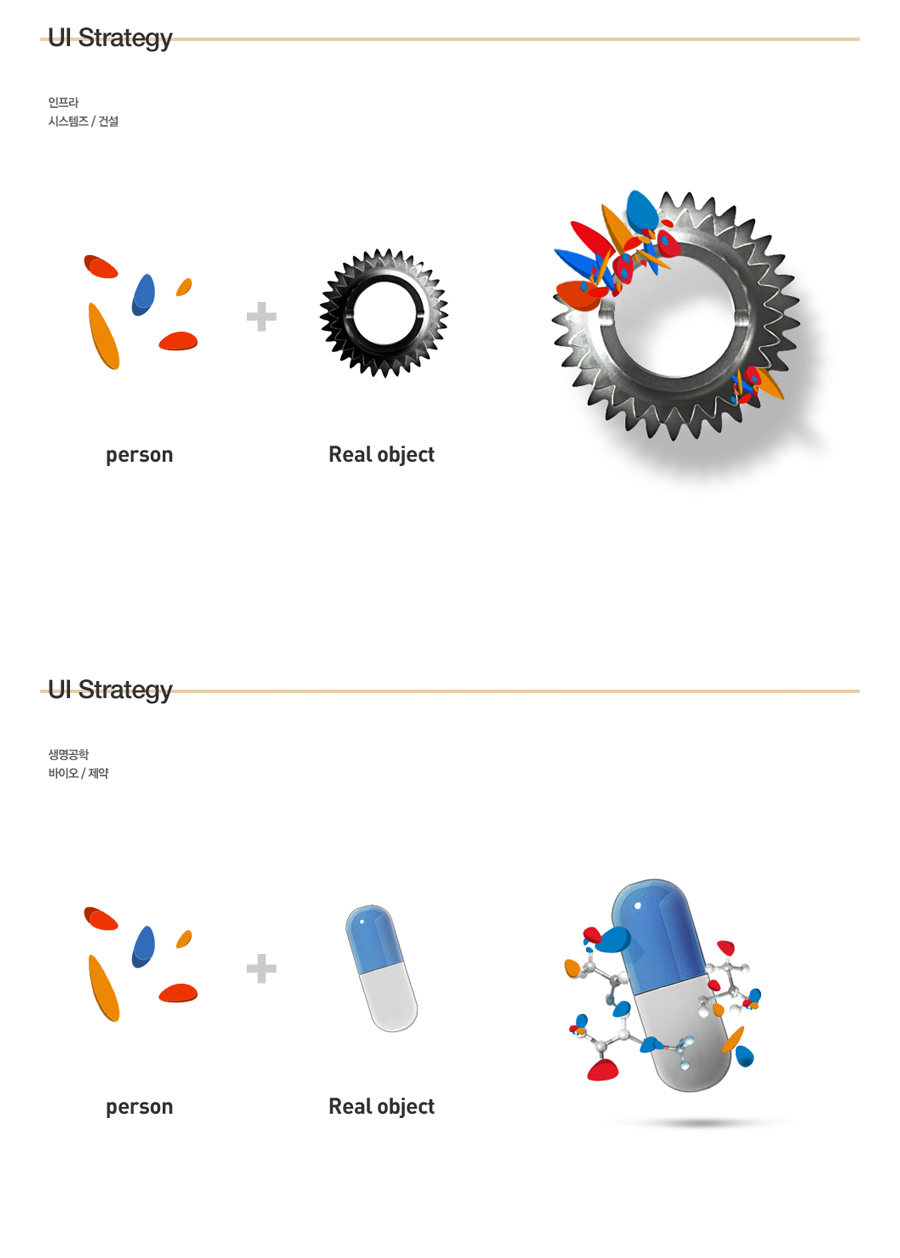 PlusX design Web Icon visual