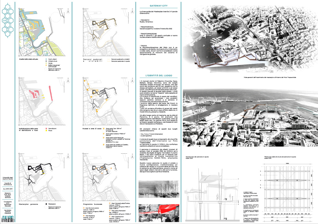 Palermo thesis waterfront gru port porto sicily Render rendering