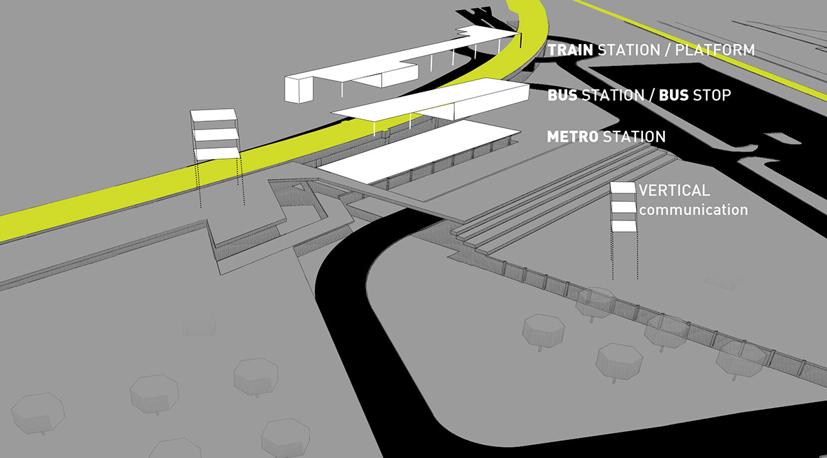 transport hub polycentrism Flexible Architecture densification module urbanism   Urban Design infrastructure