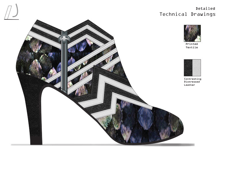 Adobe Portfolio footwear shoes fall 2015 Patterns digital florals
