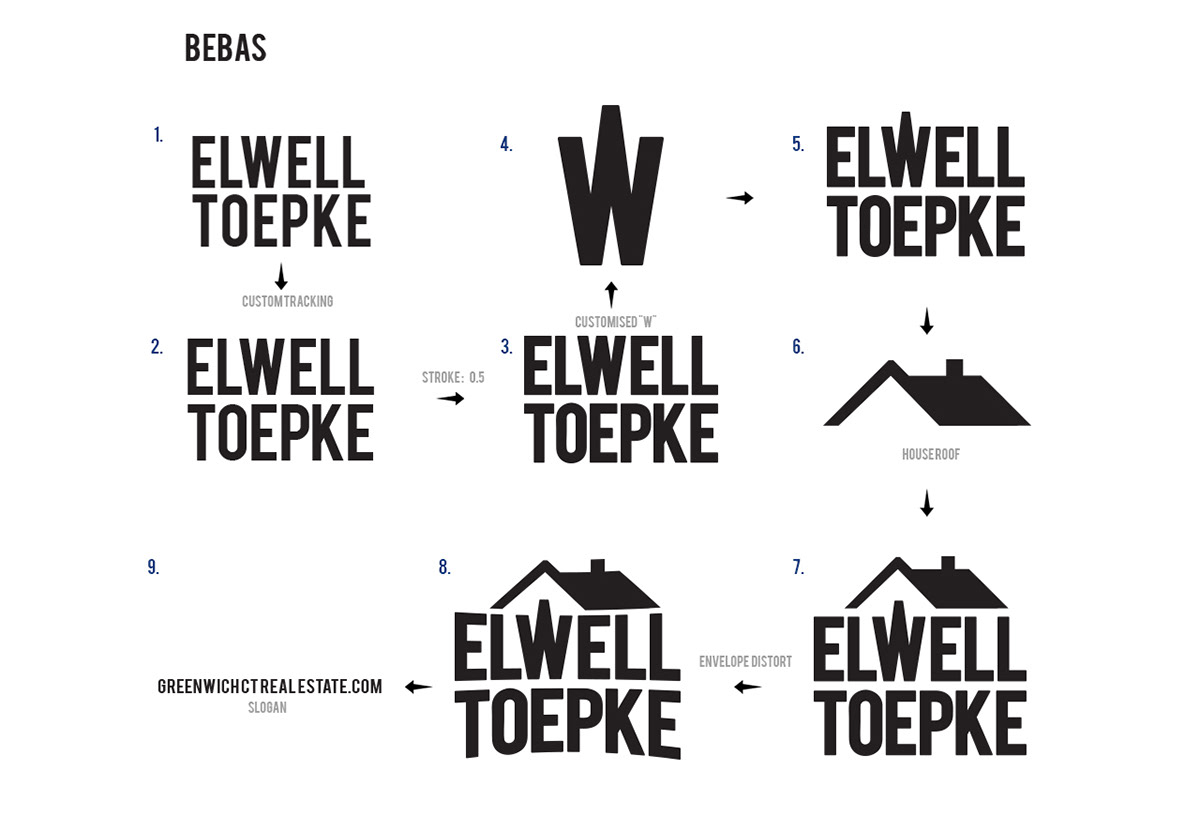 Real estate company 99Designs contest Elwell Toepke logo