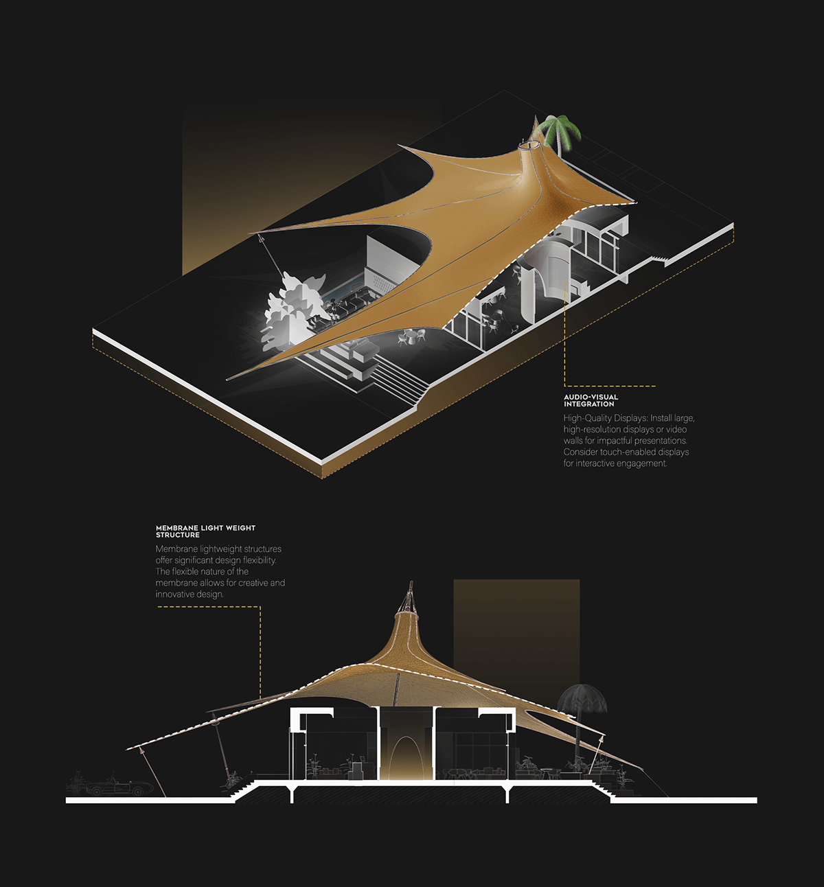 exterior design architecture archviz 3ds max visualization interior design  corona CGI tent structure