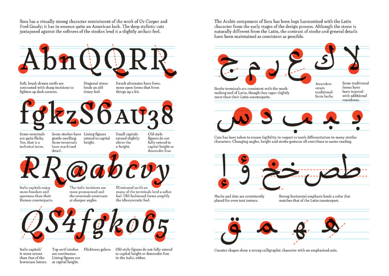 Sora arabic Latin serif typefacedesign.org Reading matd