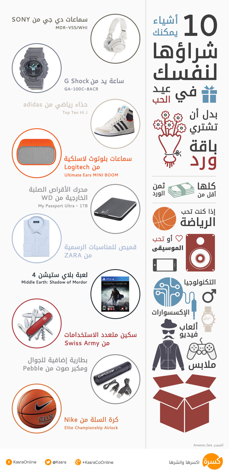 infographic arabic valentines day gifts for you