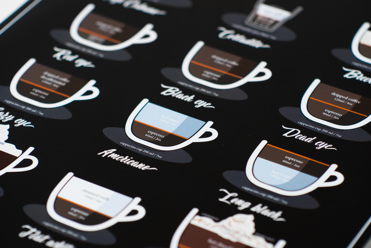 poster print art print infographic follygraph Mocha espresso cappuccino latte Coffee