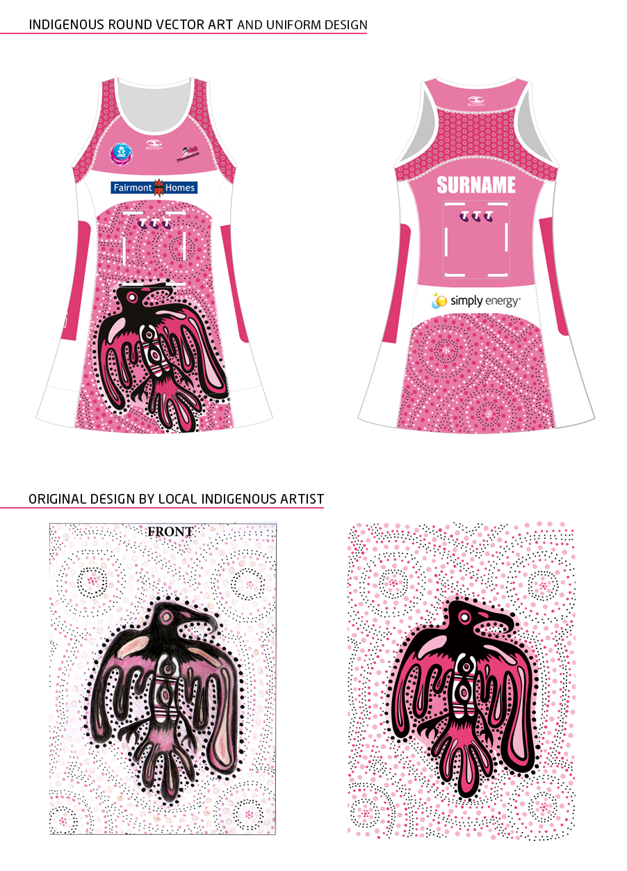 netball sport women pink black White Mascot kids Thunderbirds