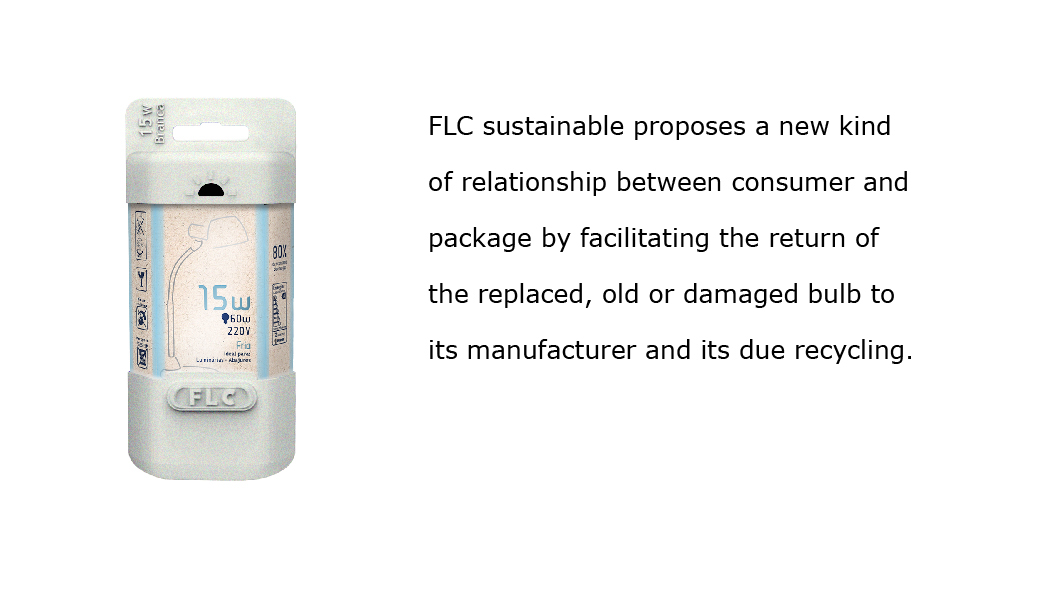Lamp package fluorescent FLC PAPER PULP pulp Susteinability eco-friendly Reverse Engineering recycling recycle