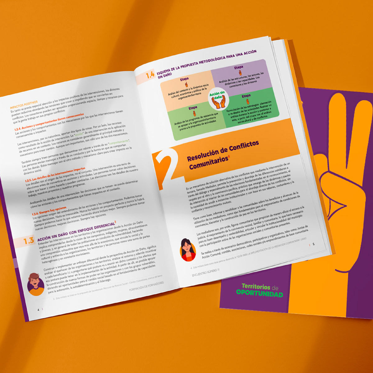 editorial design  print Layout brand identity diagramación Multipurpose primer book Leadership