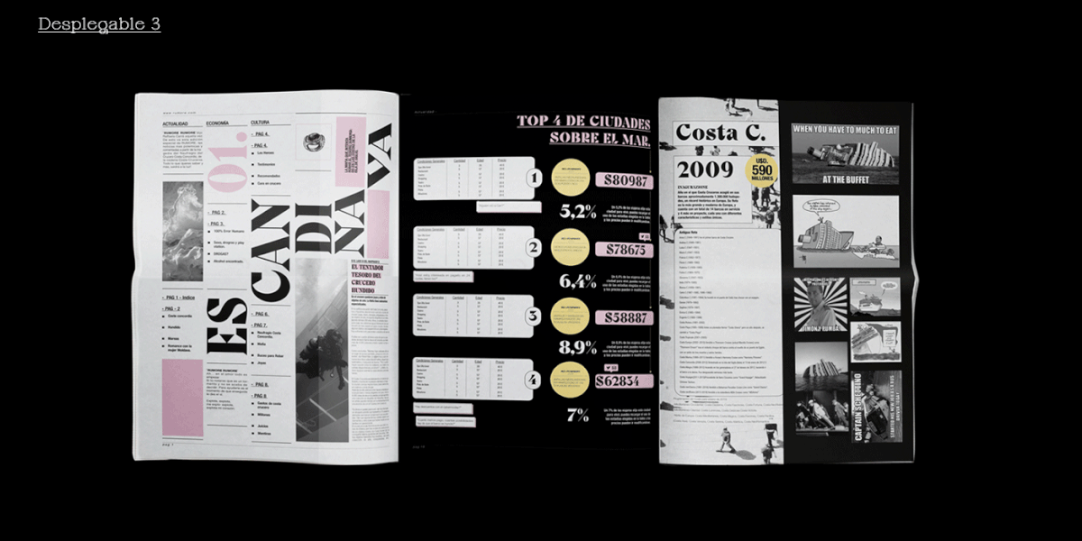 design dispositivo editorial fadu graphicdesign longinotti magazine newspaper tipografia typo