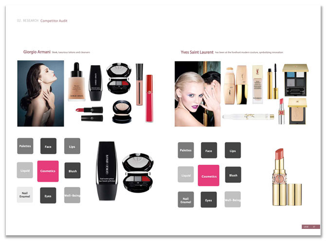 Retail design brand identity cosmetics pink female personal care pop 3D Rendering women Signage