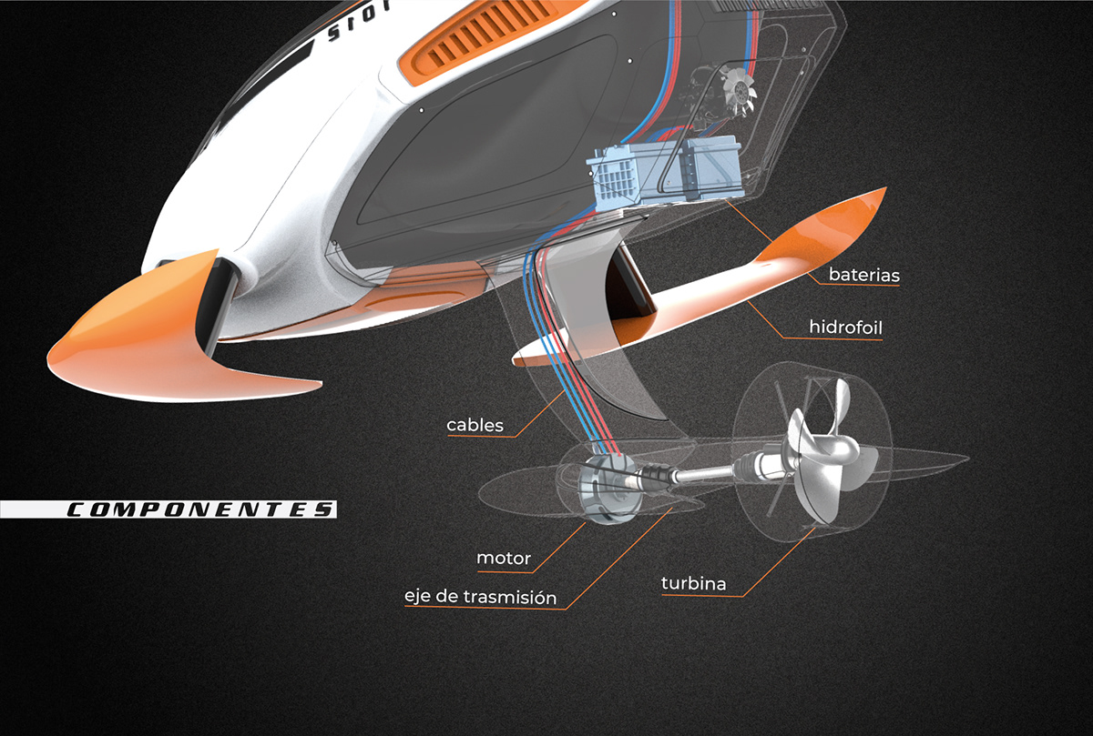 3dmodel design industrialdesing rendering Vehicle vehiculo