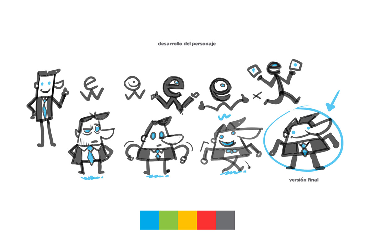 easywaypop  animation  website  intro  character  design  flash  after  effects  costar rica diseño  personajes  petipoa  Carlos