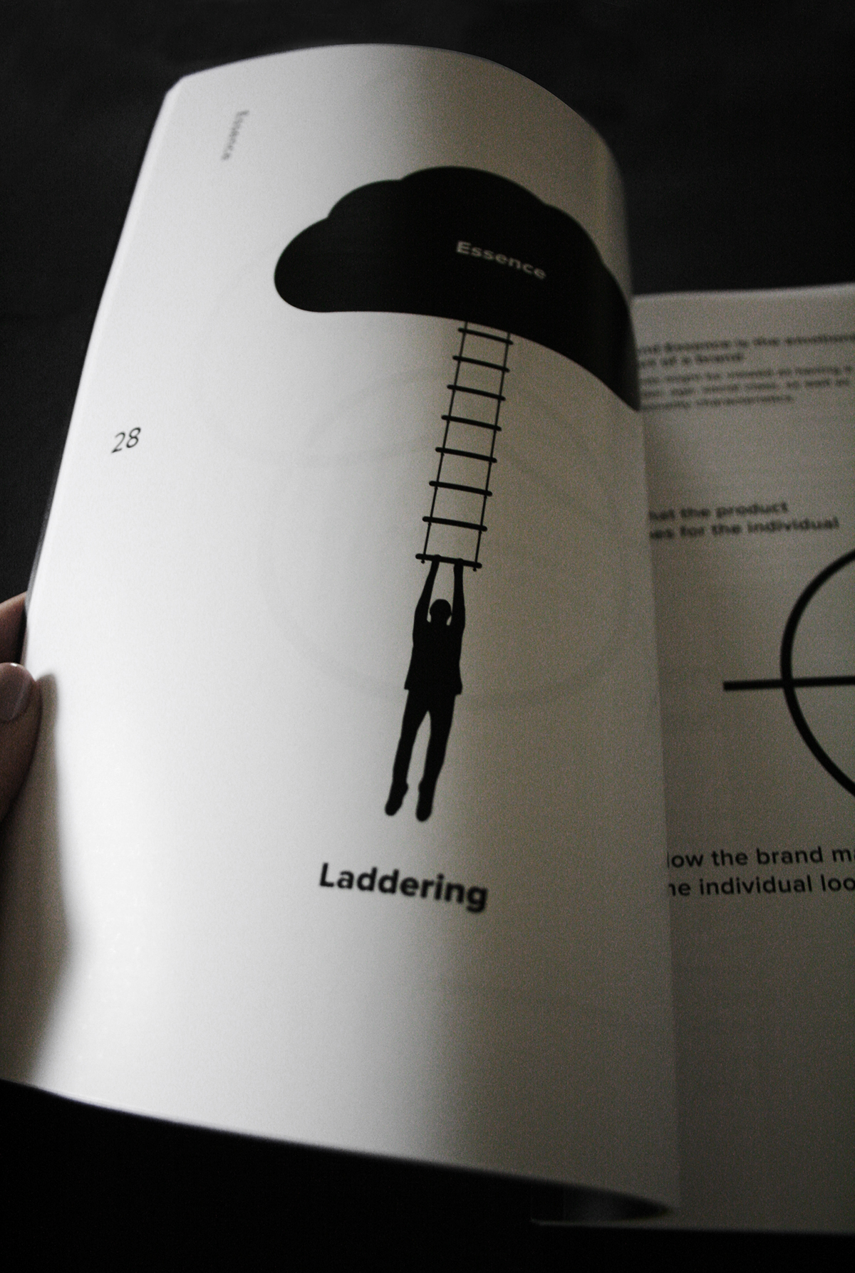 bad idea branding and design principles Book Layout Experimenting