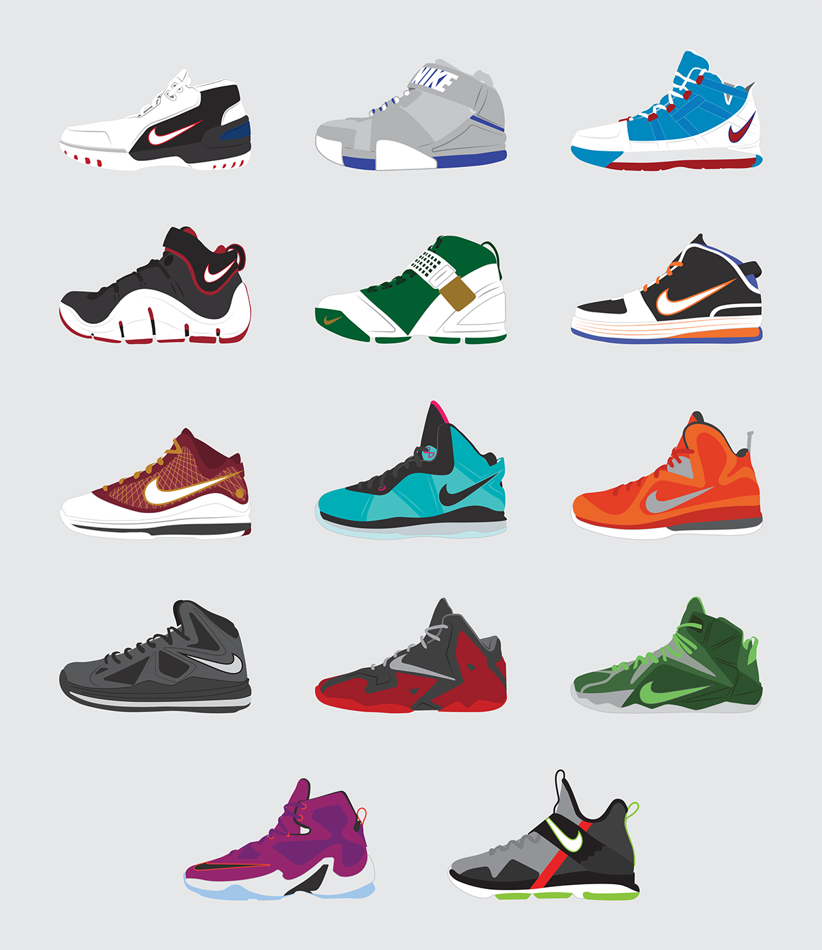 lebron shoes timeline
