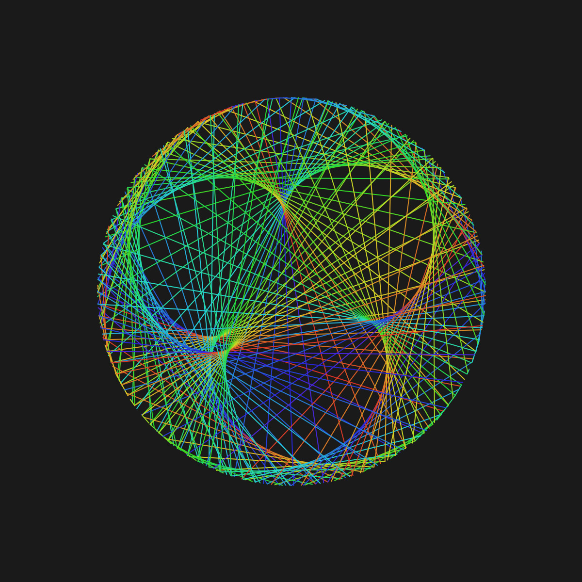 chrysode mathematics arithmetic generative art color
