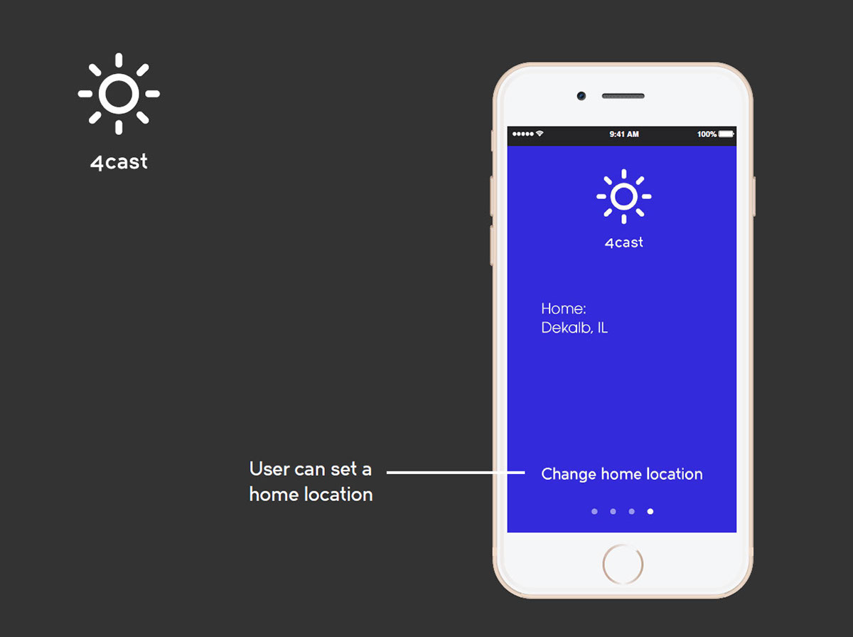 ux UI Mobile app weather app Interaction design  user experience mobile design Visual Communications
