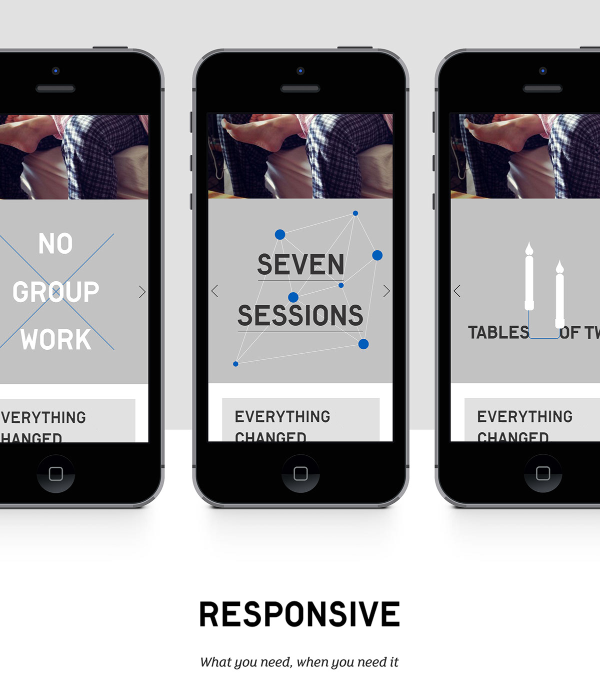 mobile Responsive ux user interface