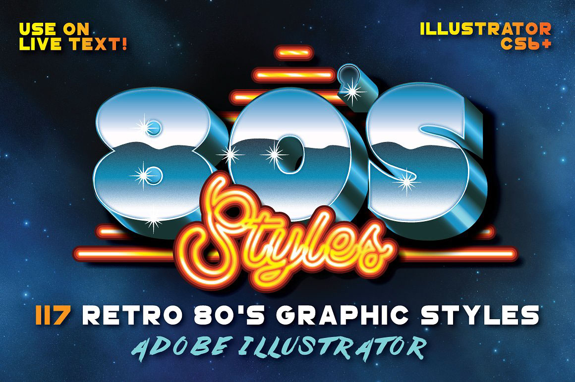80s 80s typography typography   Retro 1980s