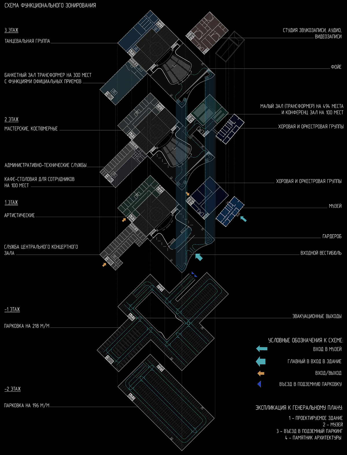 architecture visualisation exterior CGI FREELANCE corona renderer archiviz