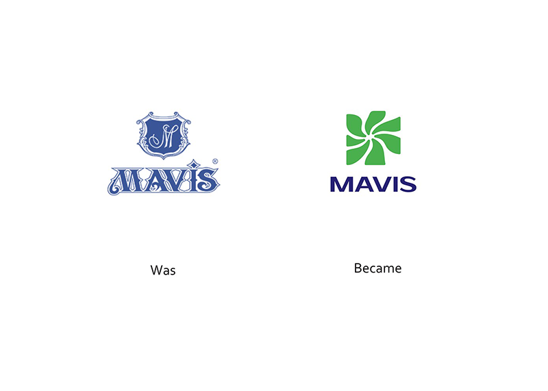 mavis кондитерская компания дизайн упаковки Corporate Identity confectionery company uzbekistan брендинговое агентство Узбекистан фирменный стиль
