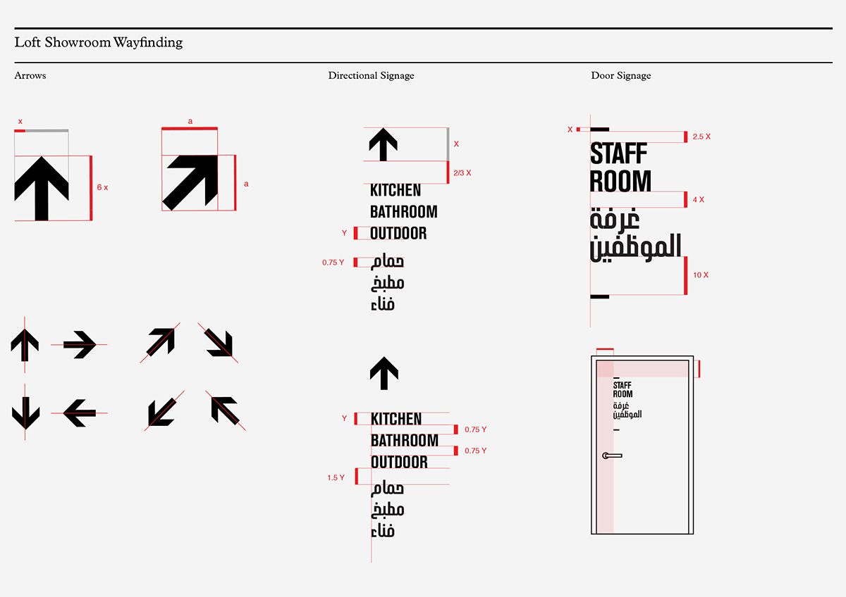 LOFT furniture store showroom brand logo black and white price tag Tagline map wayfinding floorplan slash