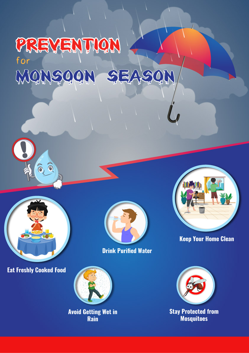 abobe illustrator abobe photoshop clean infographic minimal monsoon Precautions rains