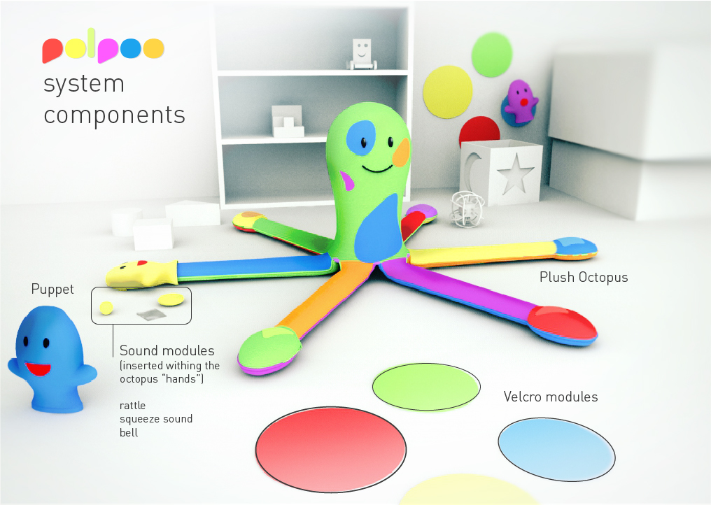 autism octopus Pediatrics toddler infant children medical velcro colorful toy