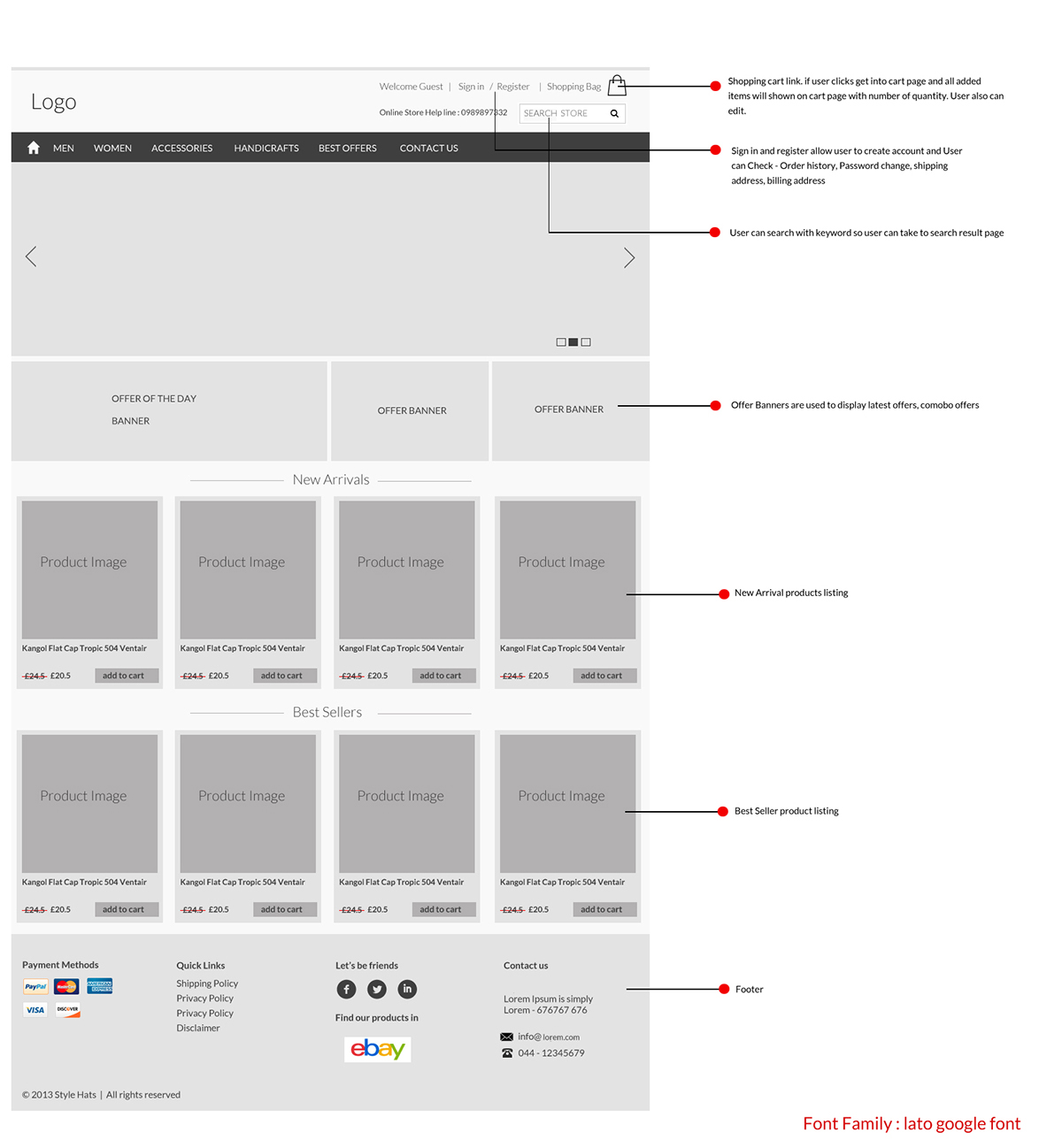 Ecommerce wireframe online store UX design E COMMERCE wireframes