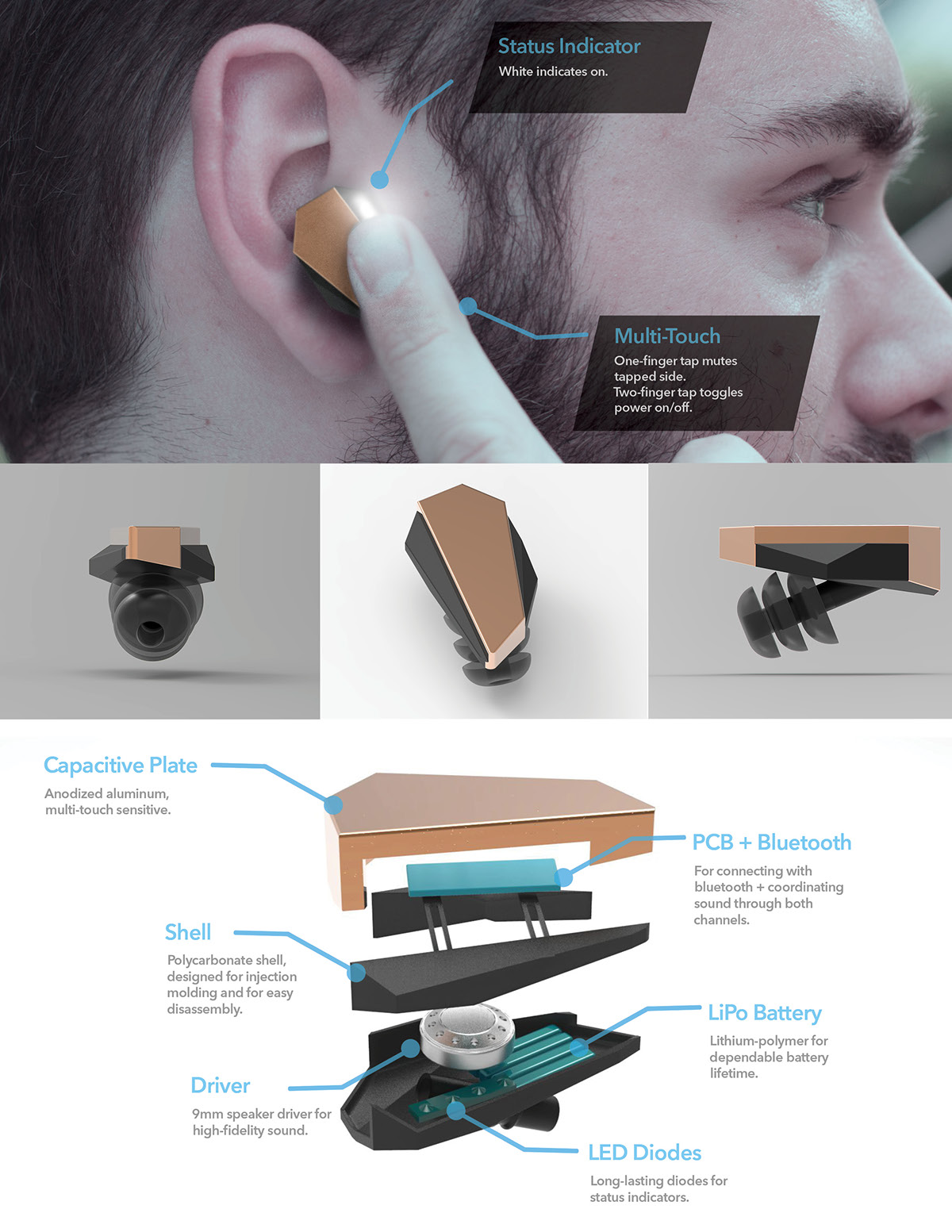 materials Render Earbuds sound wireless electronic prototype Mockup