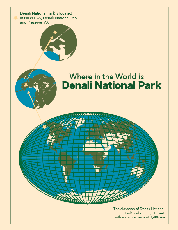 Alaska denali national park designer graphic Illustrator map Park
