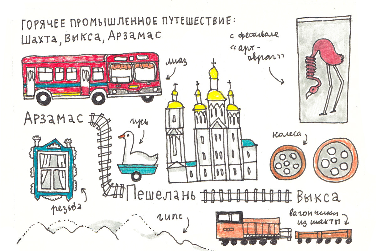map postcard railway sketch train Travel