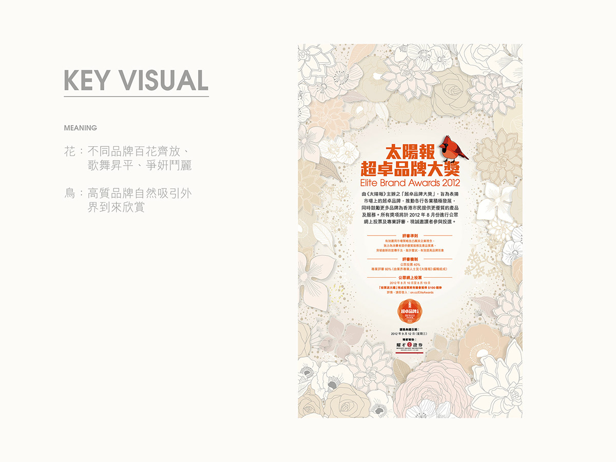 logo Mascot key visual trophy backdrop grid Booklet