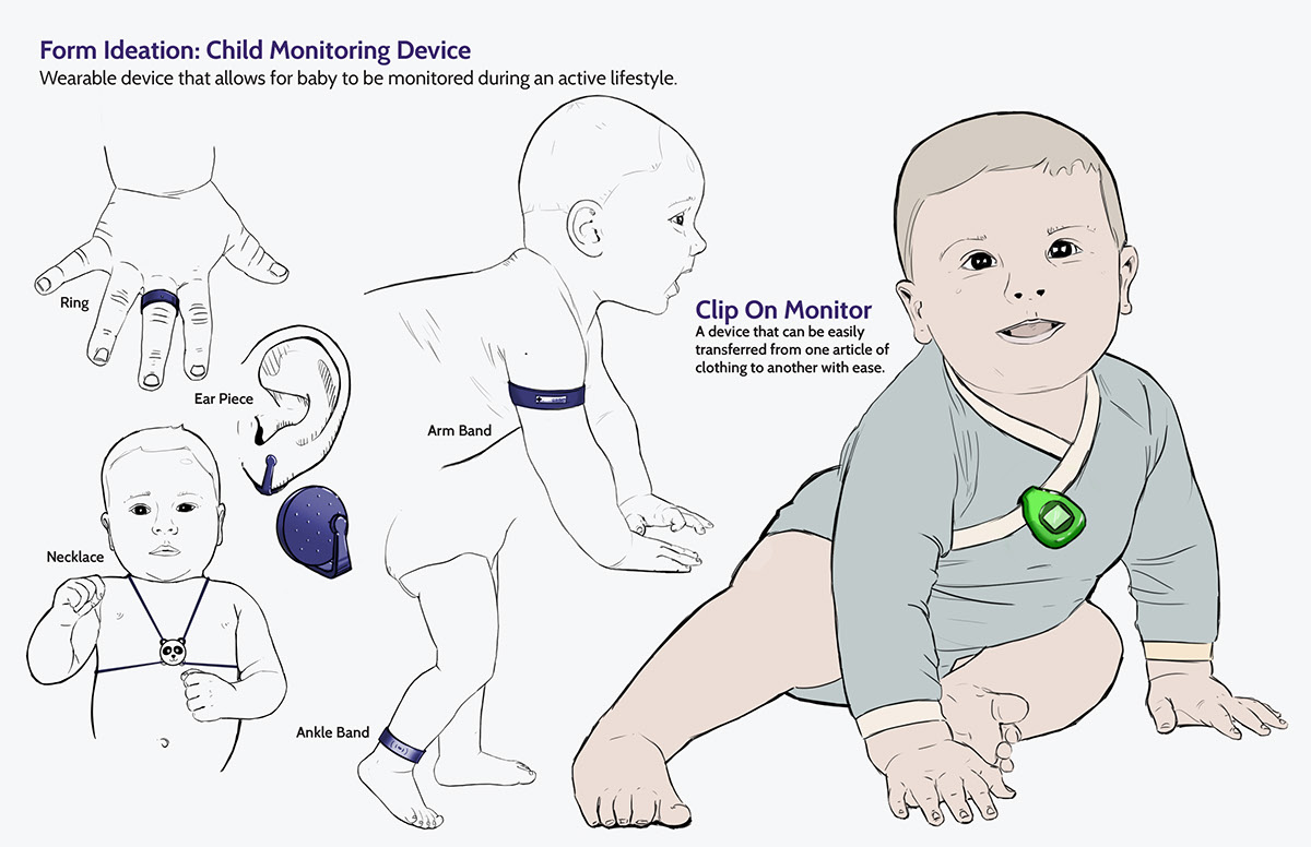 kids child monitor kido baby Baby Monitor SIDs sleep healthcare infant heart
