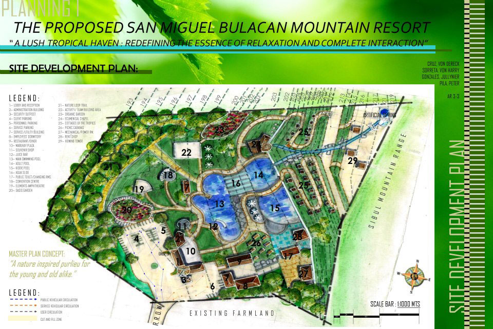 mountain resort Cut and fill