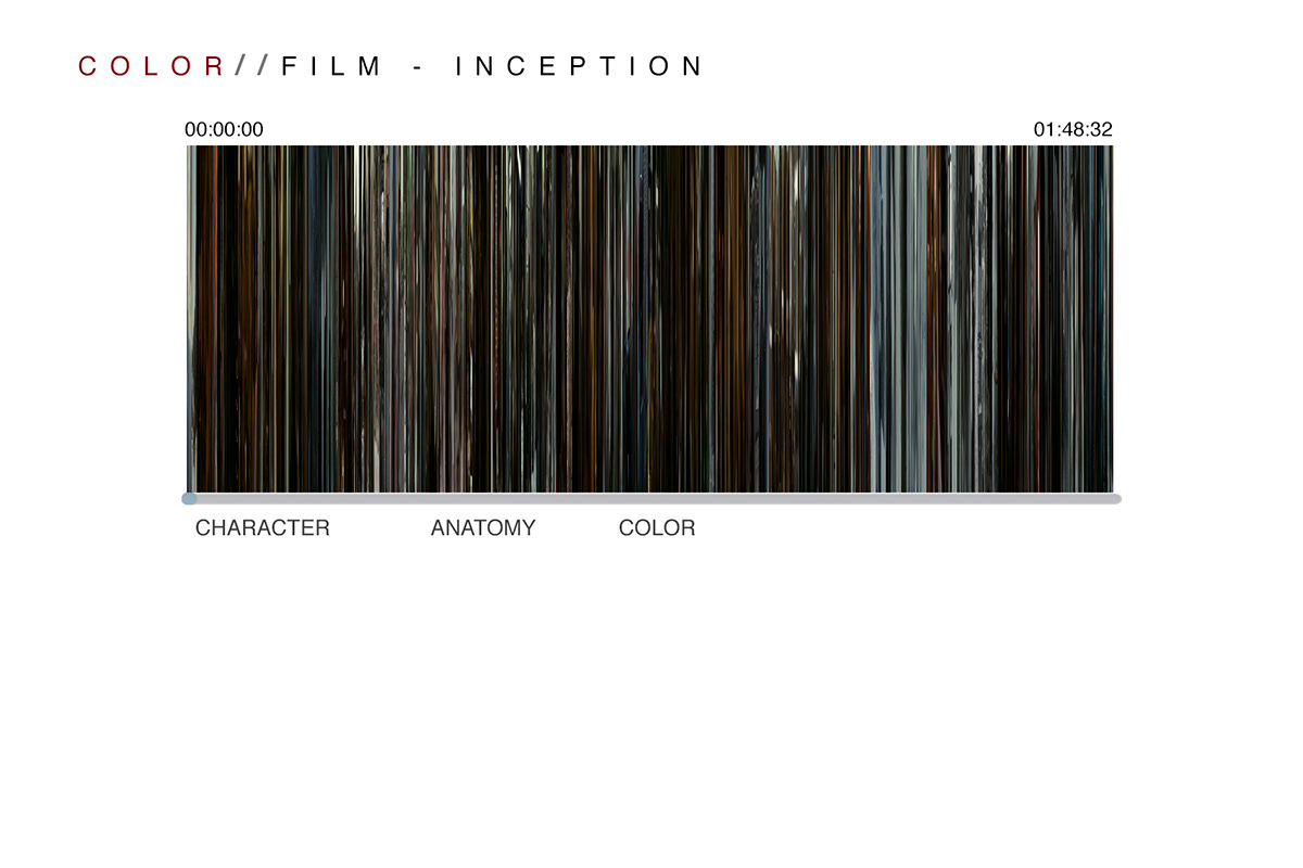 interactive application inception Movie Barcode