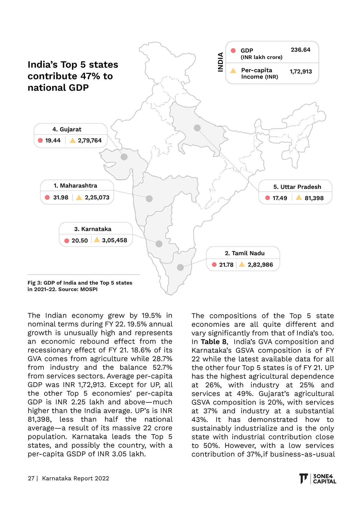 editorial magazine Layout print infographic data visualization karnataka India ESG report design