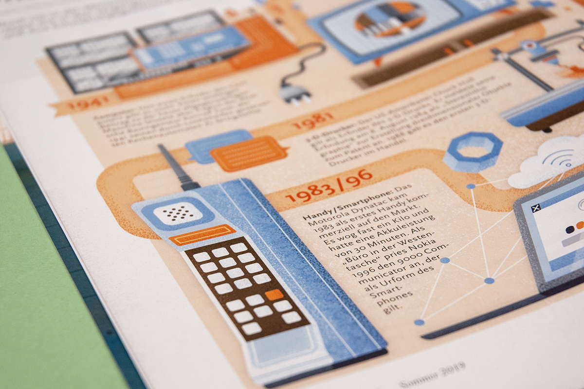 Photography of infographic for Unternehmerin Magazin by Adrian Bauer