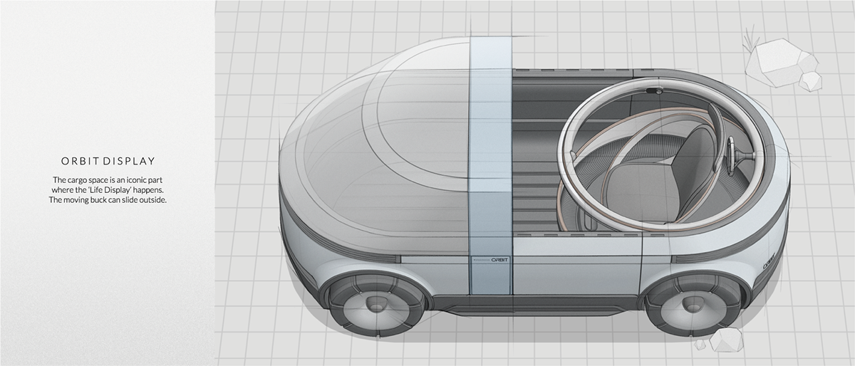 car design cardesign carinterior industrial design  interior design  mobility Orbit PICKUP thesis transportation